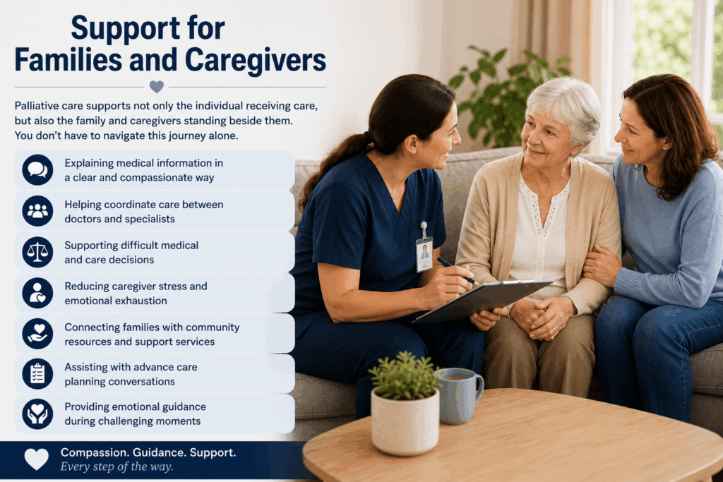 Nurse providing palliative care support to an elderly woman and family caregiver during a home care discussion